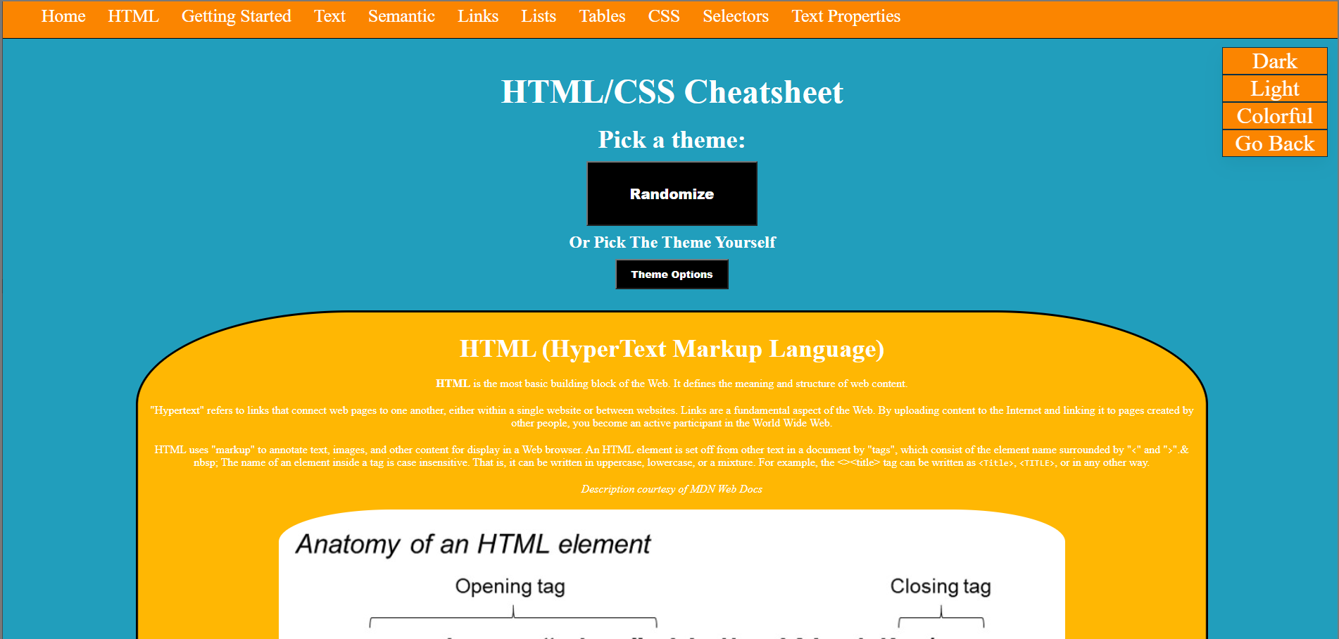 HTML Cheatsheet Site